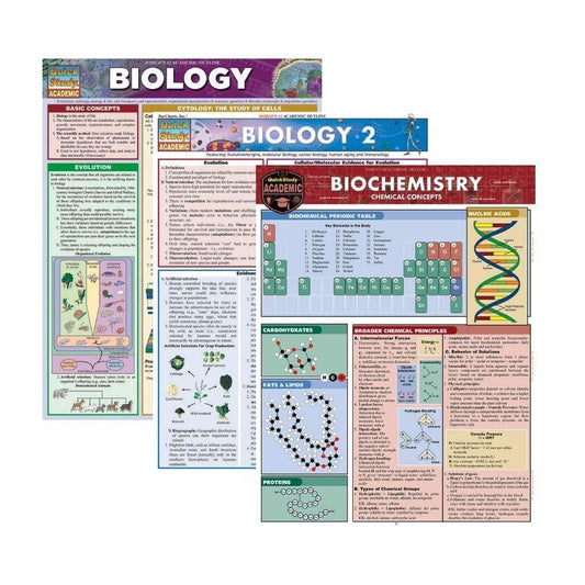QuickStudy | Biology & Biology 2 Study Guides