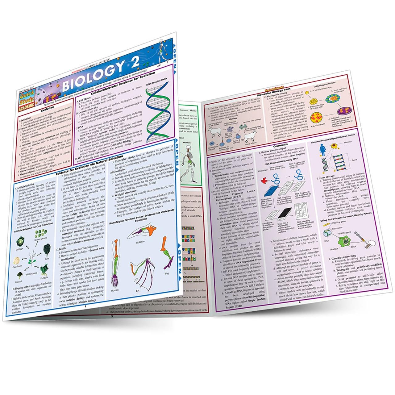 QuickStudy | Biology & Biology 2 Study Guides