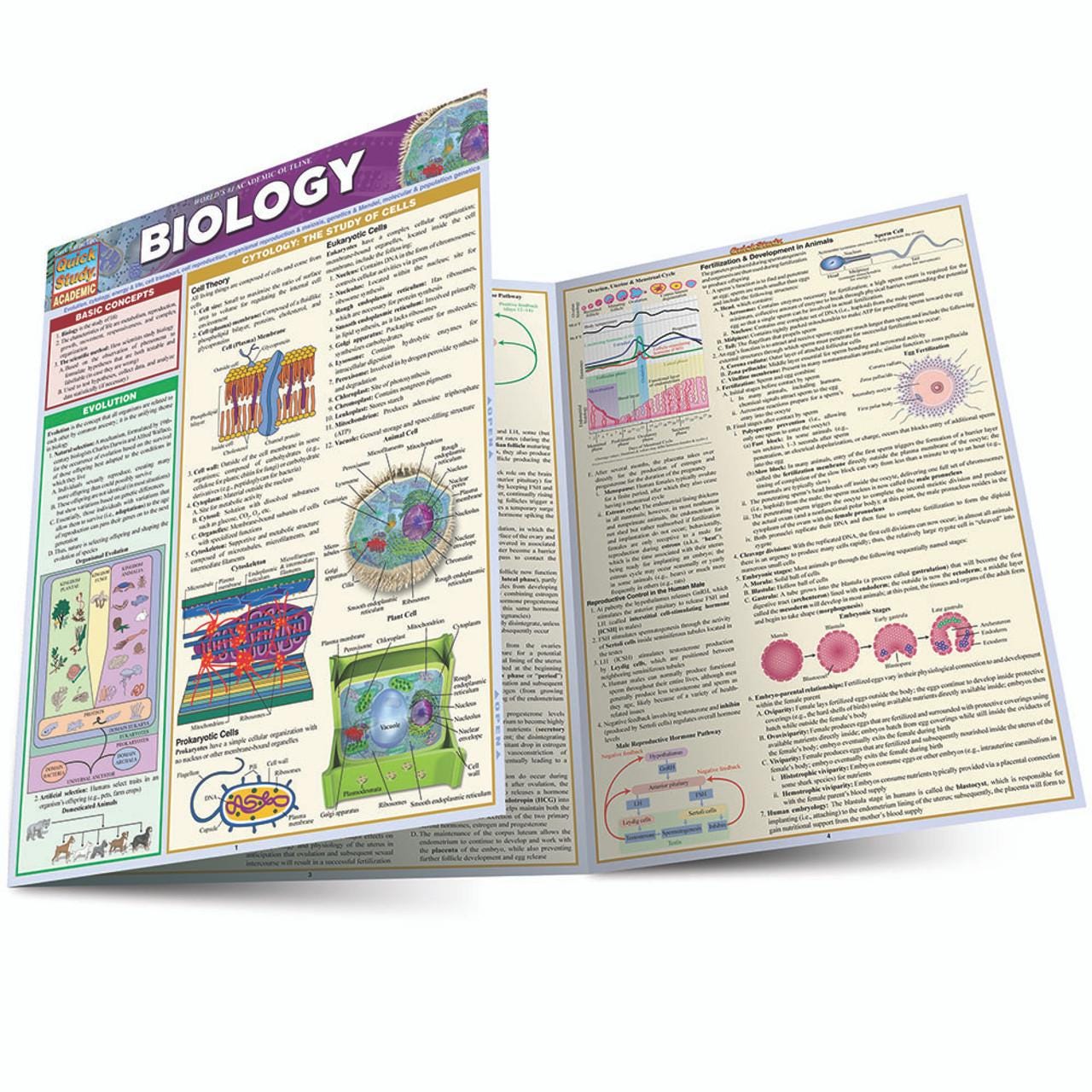 QuickStudy | Biology & Biology 2 Study Guides